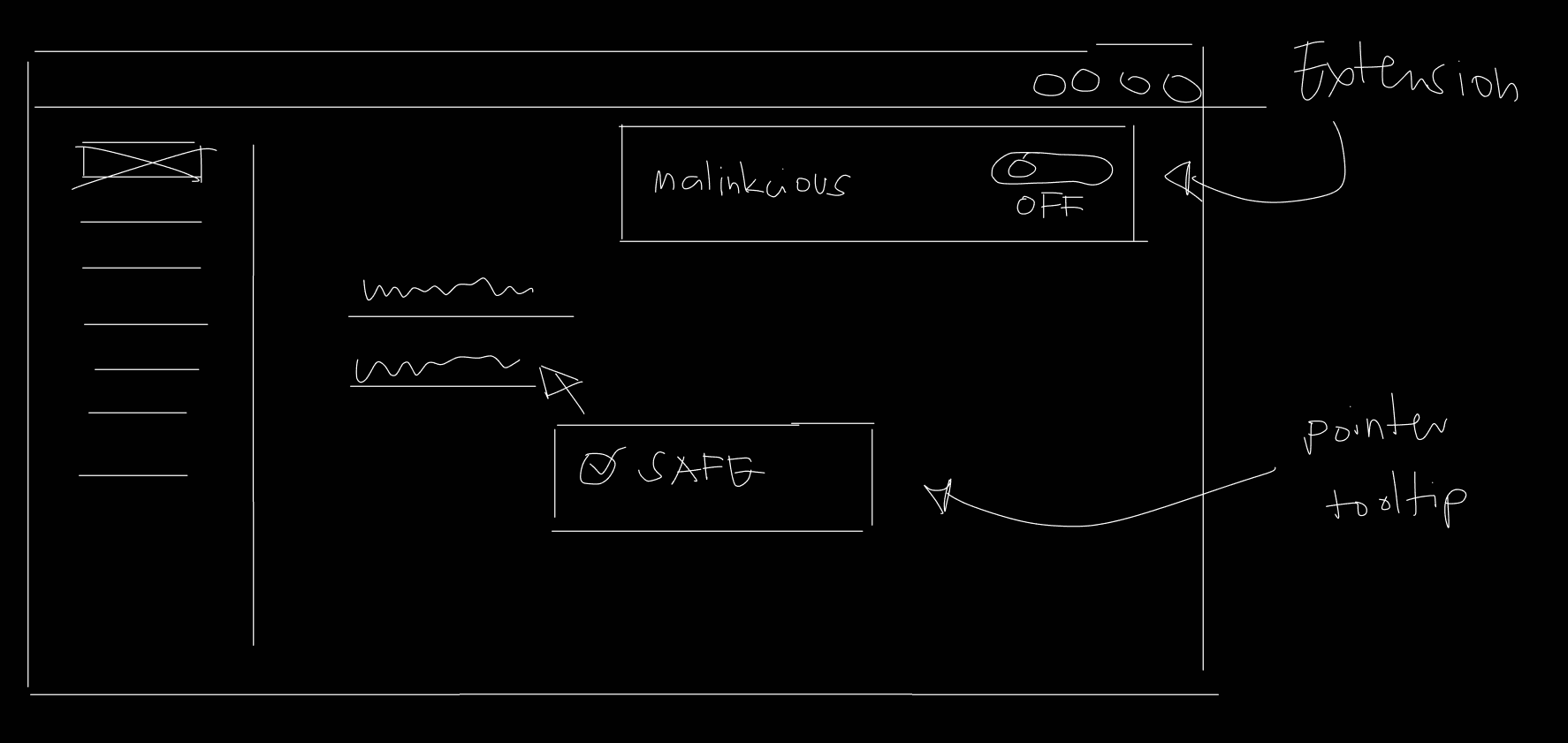 initial extension sketch